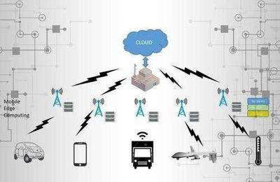 工業互聯網數據服務賦能，中國機器人市場邁向5560億新高度